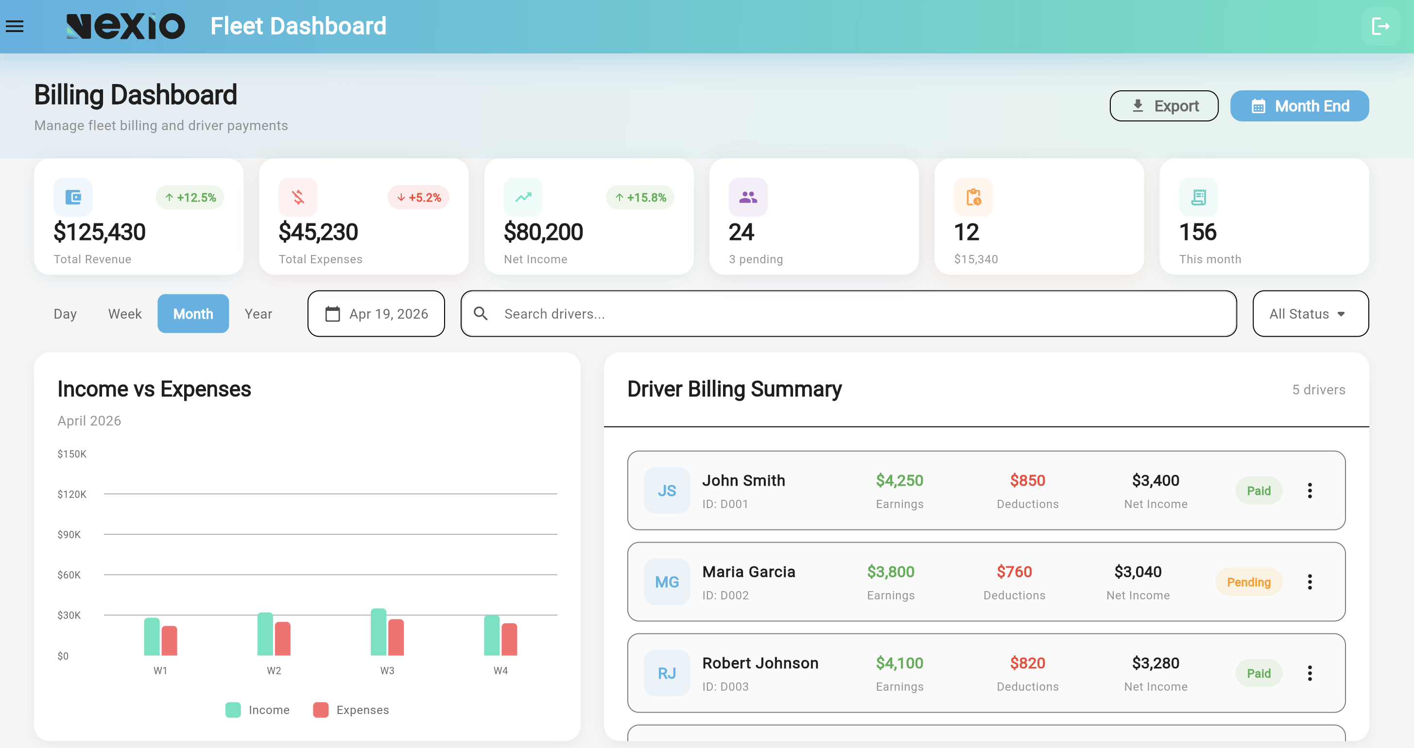 Fleet Management Dashboard